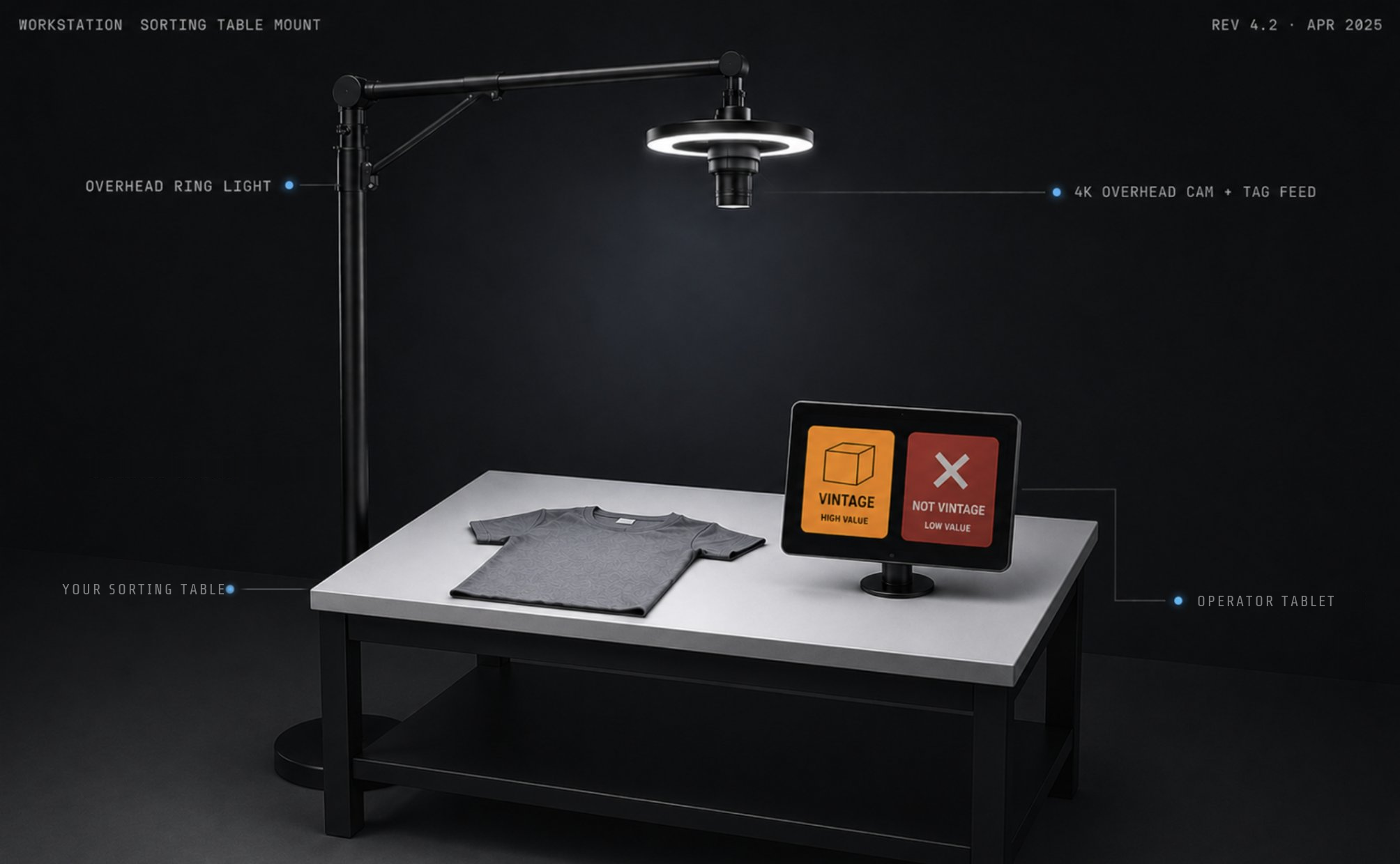 LoomLogic workstation hardware